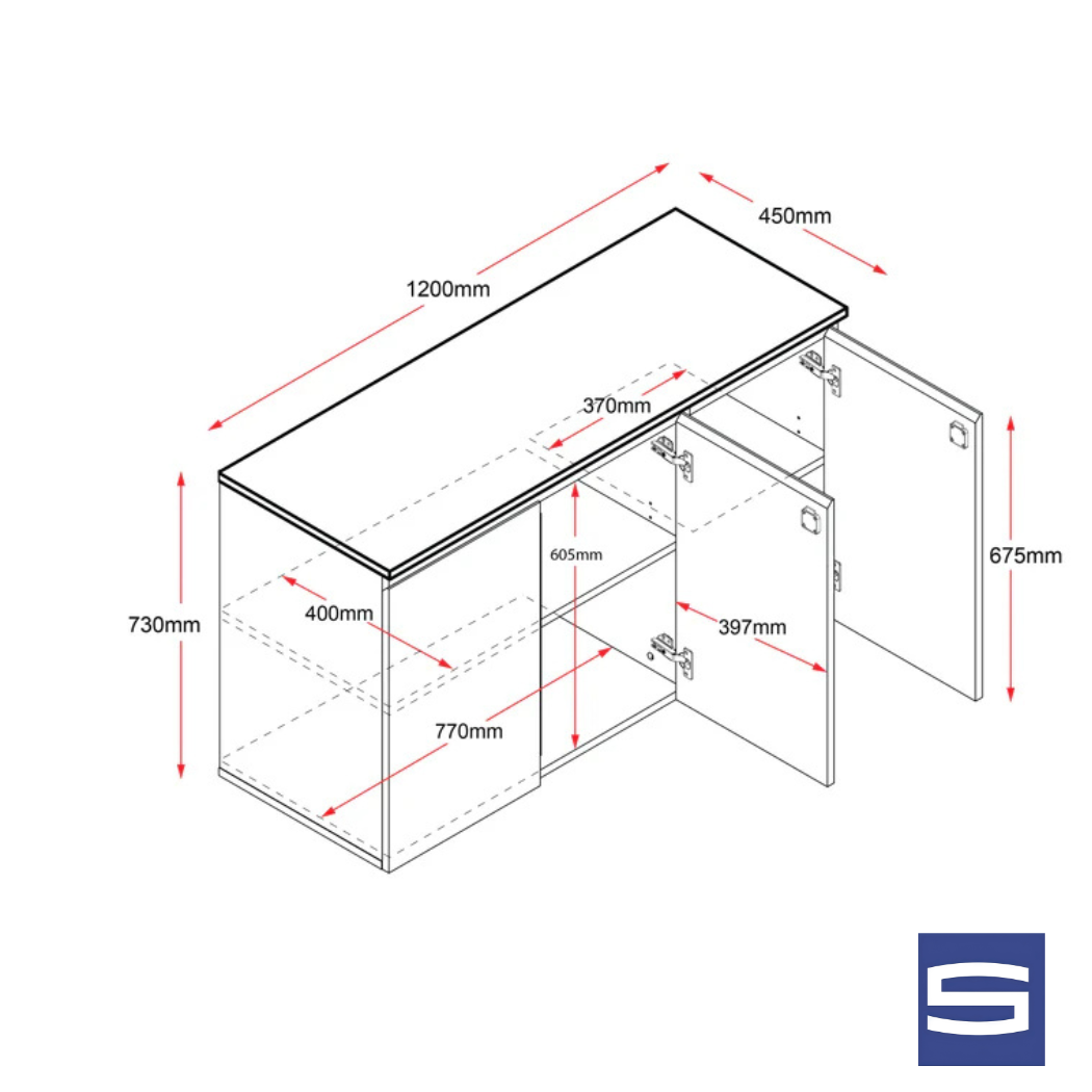Amora Storage - Image 5